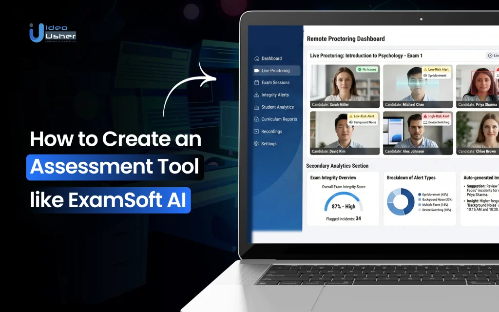 How to Create an Assessment Tool like ExamSoft AI