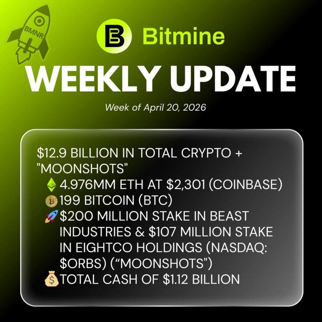 Bitmine Immersion Technologies (BMNR) Announces ETH Holdings Reach 4.976 Million Tokens, And Total Crypto And Total Cash Holdings Of $12.9 Billion