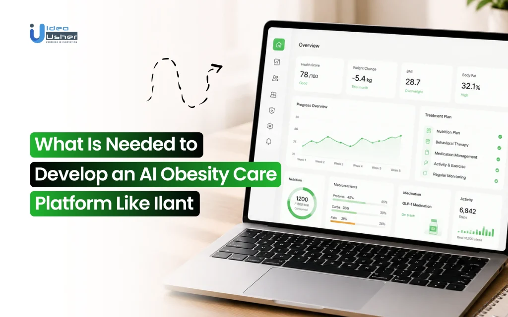 What Is Needed to Develop an AI Obesity Care Platform Like Ilant Ilant like AI obesity care platform development