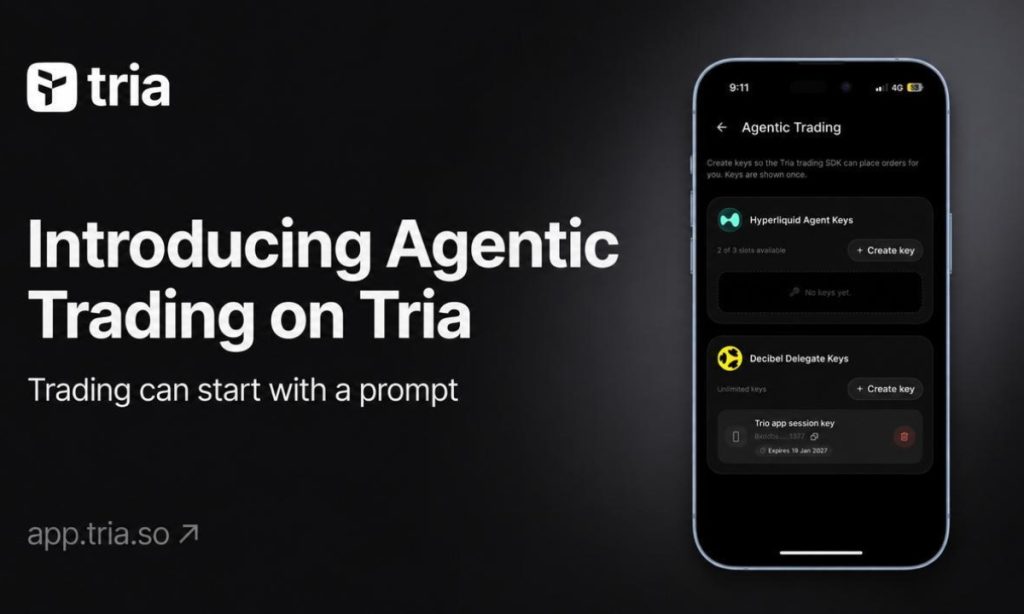 Tria Launches Agentic Trading, Allowing AI Agents to Execute Crypto Trades Without Giving Up Control of Funds